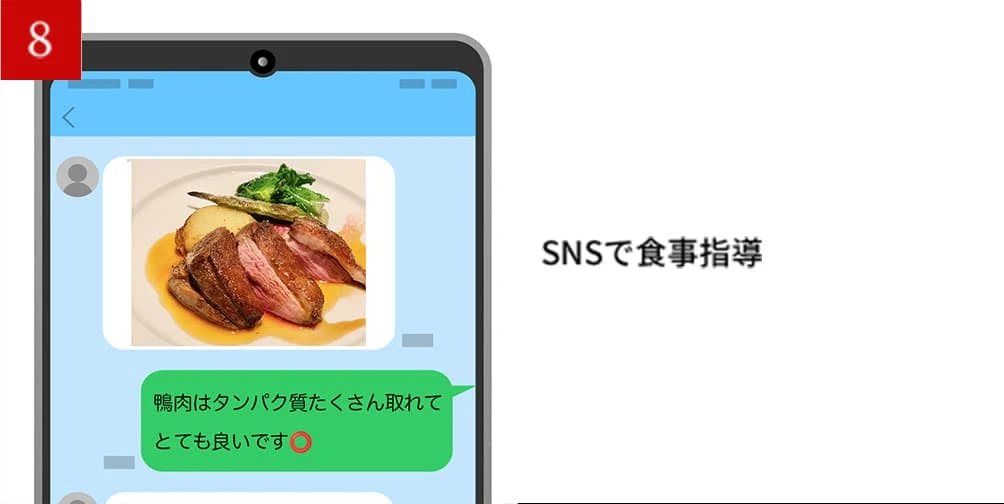 トレーニングフロー8